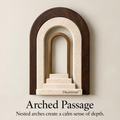Decortrait™ Arched Passage – Nested Arch Architectural Wall Sculpture